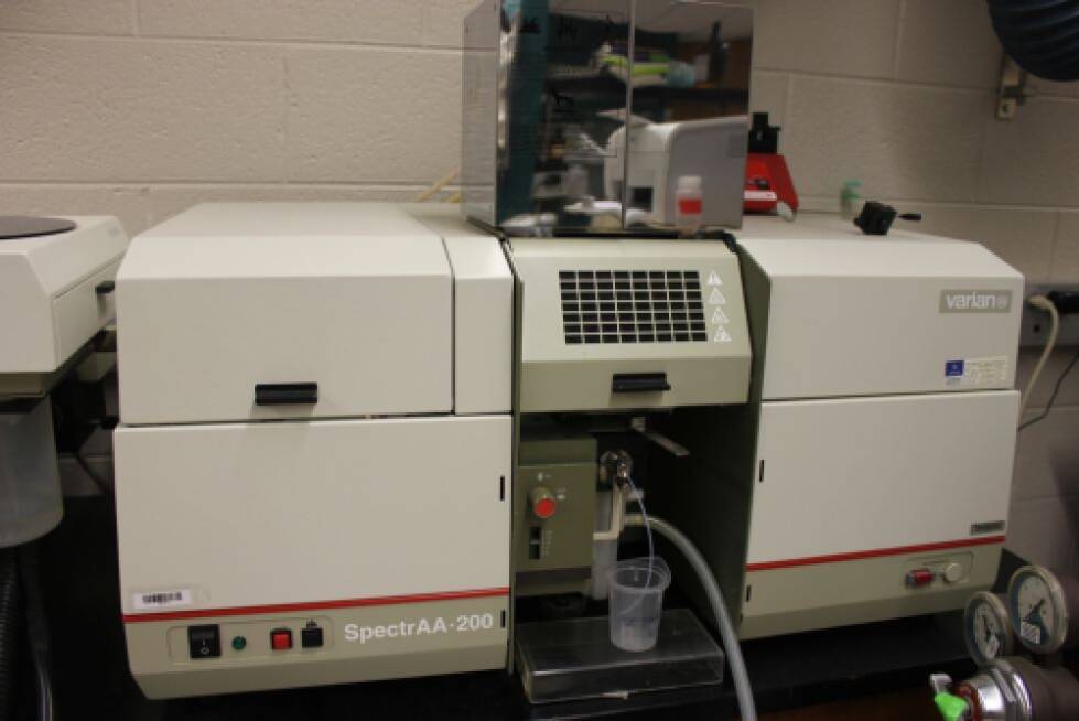 Atomic Absorption